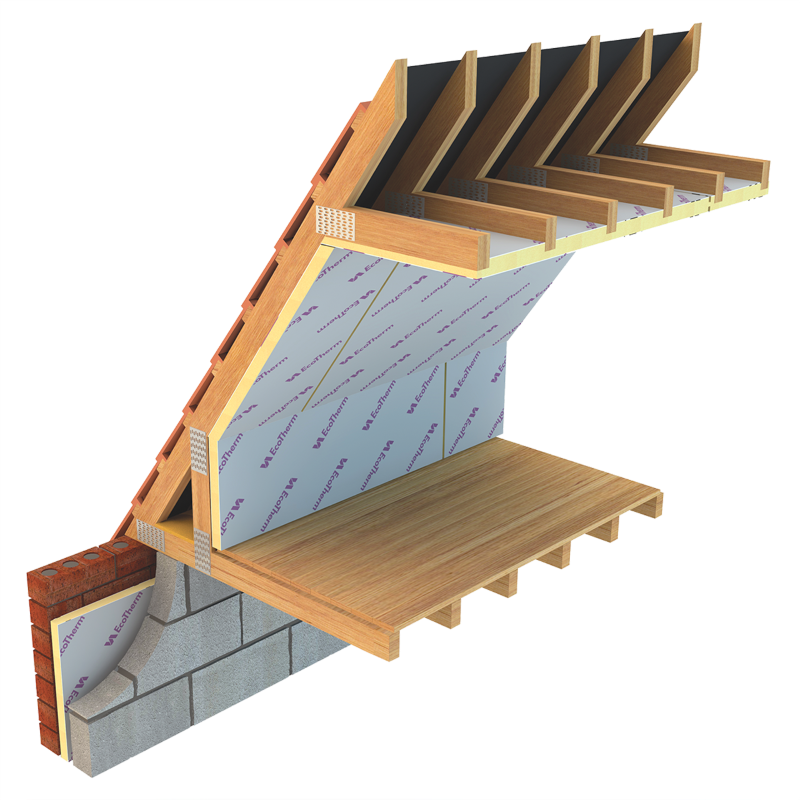 Ecotherm Eco-Versal 75mm PIR Insulation Board - 2.4m x 1.2m